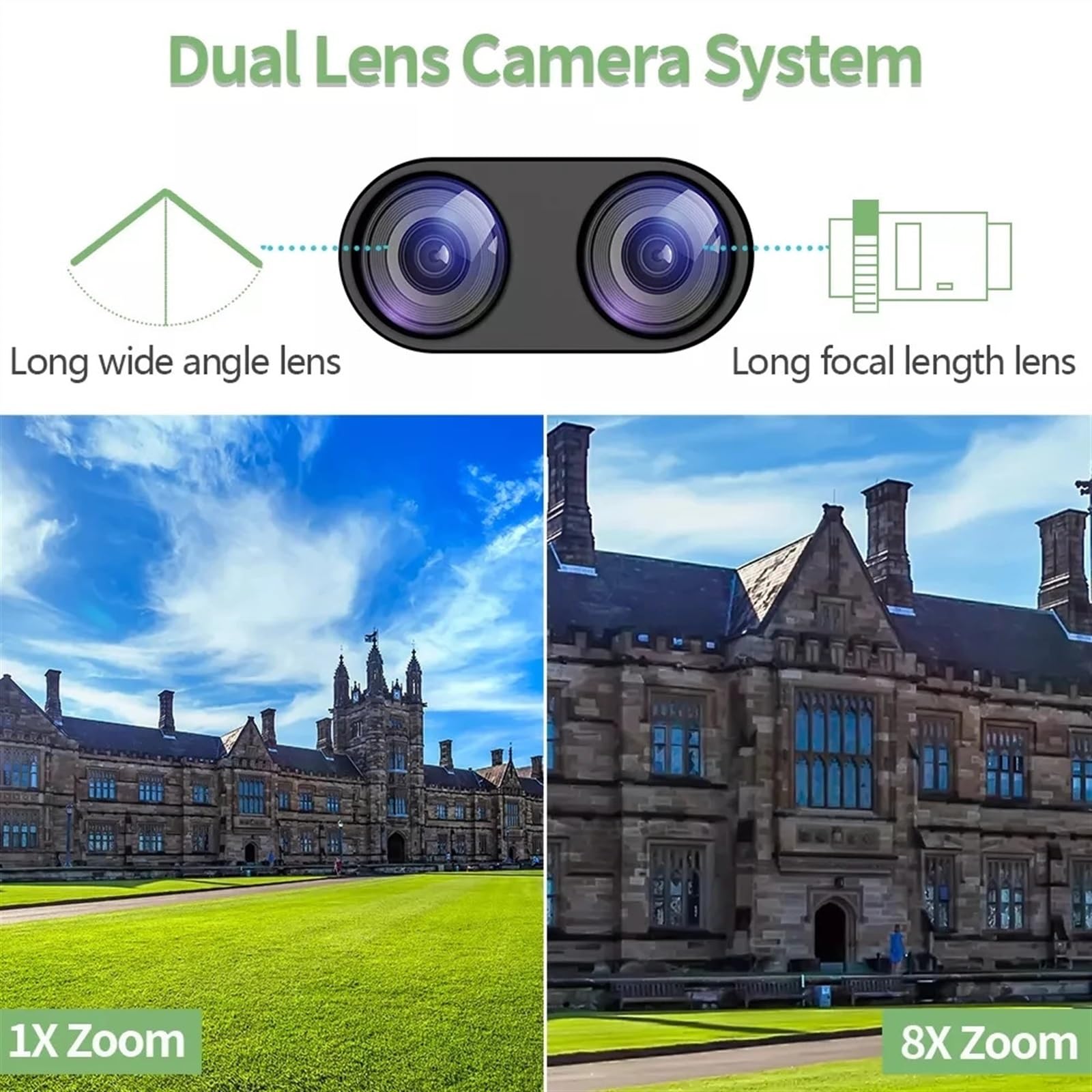 Caméra de sécurité, 4K 8MP Double Objectif PTZ caméra extérieur 8X Zoom vidéo détection Humaine caméras de Surveillance sans Fil Soins(8MP Camera add 64G)
