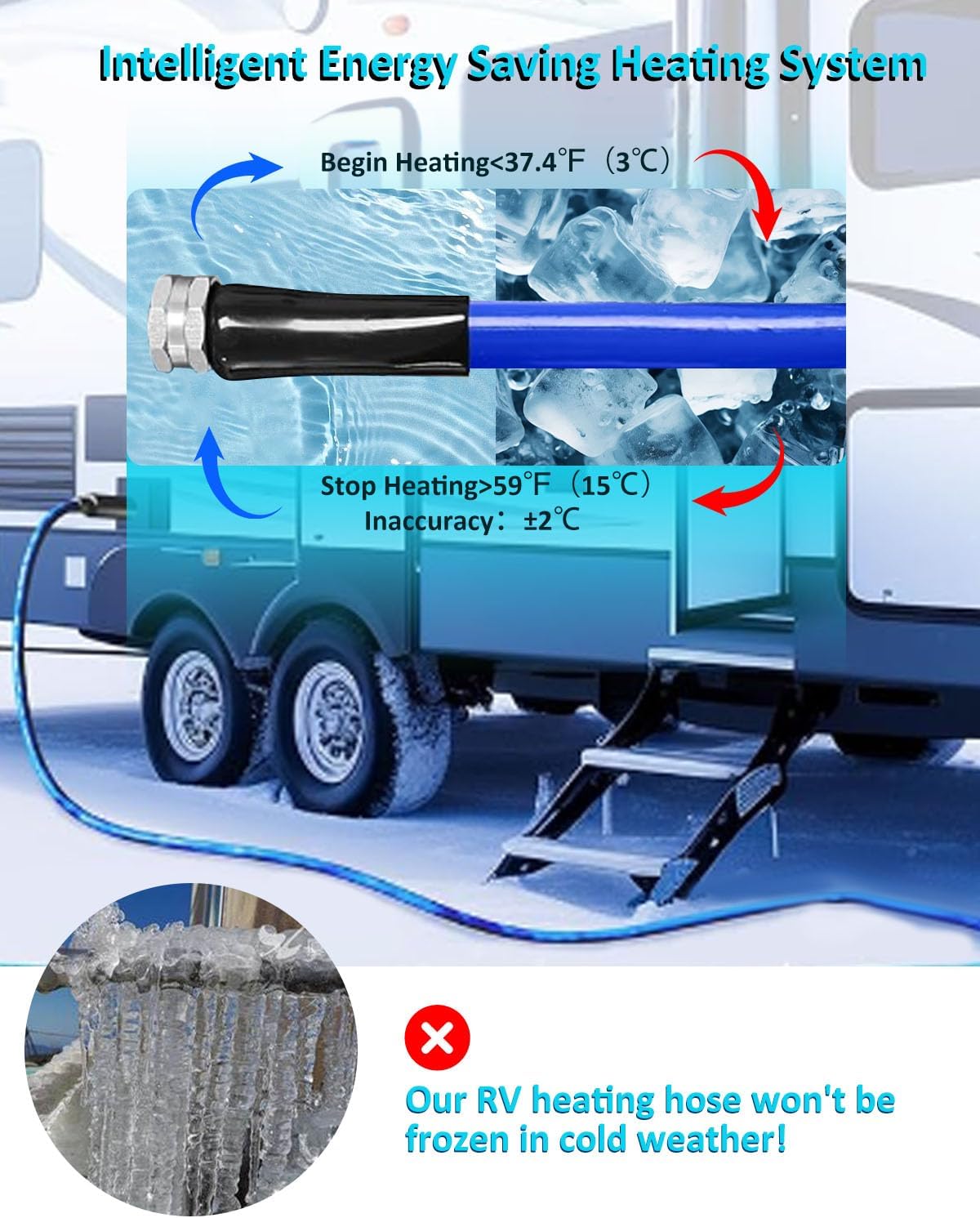 MIROZO RV Heated Water Hose for 25FT, -40 ℉ Freeze Protection Heated Drinking Water Hose Upgrade with Digital Display,Energy-Saving Thermostat,for RV,.Garden,Camper,Home(Blue)