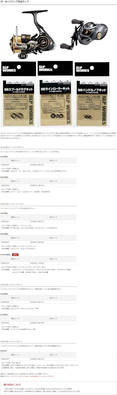 Daiwa Slp Works SLPW BB Handle Knob Kit Series