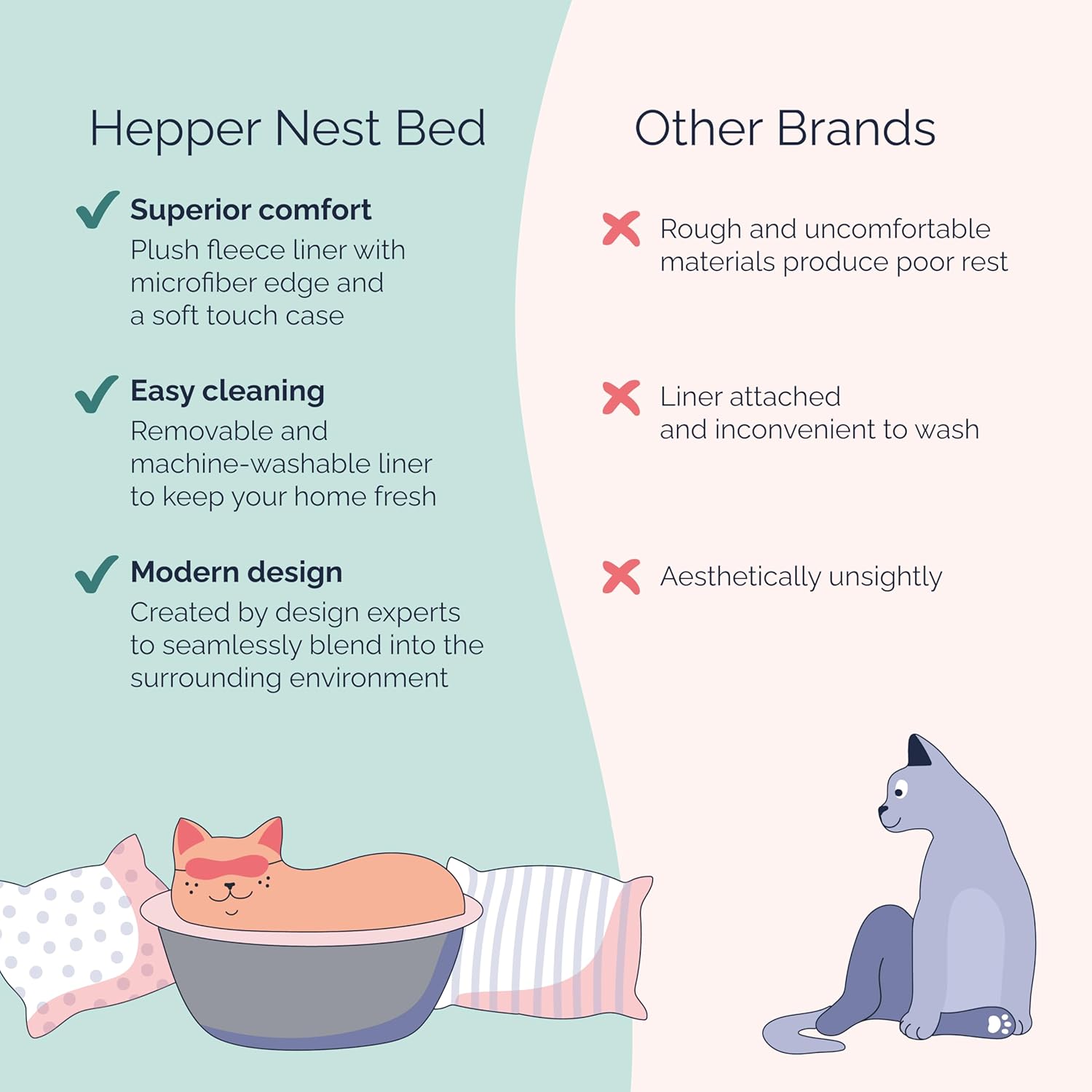Hepper Cat Nest - Washable Cat Bed with Removable Fluffy Fleece Liner - Cozy Comfy Calming Cat Bed Round Shape - Cat Warming Bed - Donut Cat Bed Desk Ready - Small Cat Bed for Indoor Cats (Grey/Pink)
