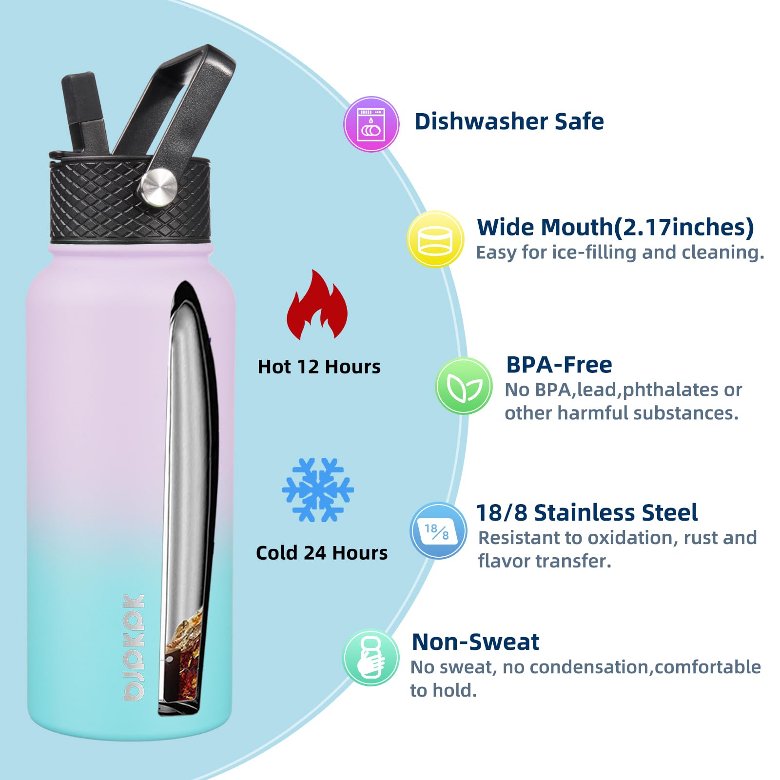 BJPKPK Paquete de 2 botellas de agua aisladas con tapas con popote, botella de agua de metal de acero inoxidable de 32 onzas con 6 tapas, a prueba de fugas, sin BPA, termo para viajes, deportes (oasis