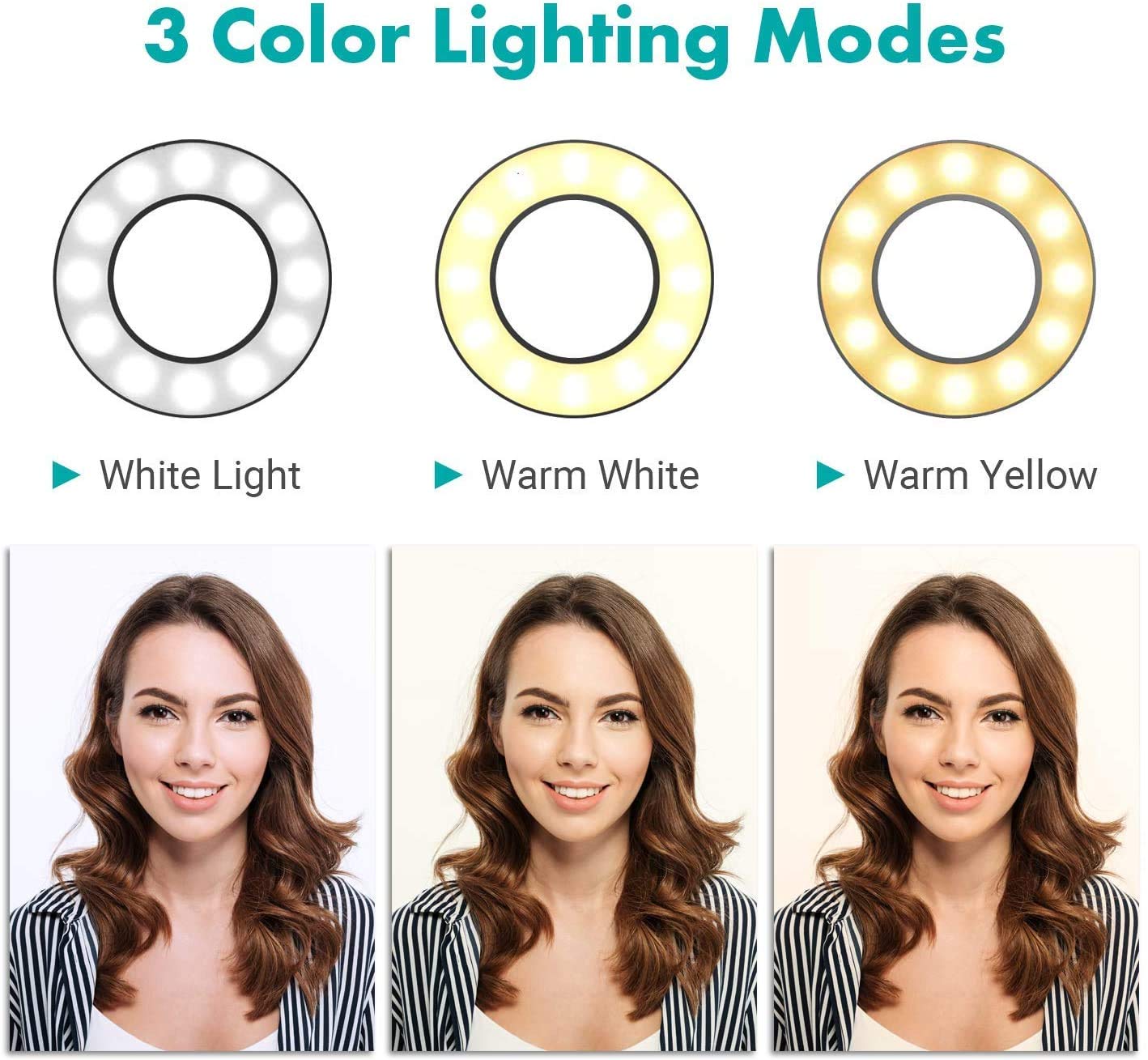 Kiyo pro Supporto Luce da parete per webcam, 26cm Luce anulare con supporto pieghevole da parete, compatibile con webcam Razer Kiyo, Kiyo Pro, Kiyo X