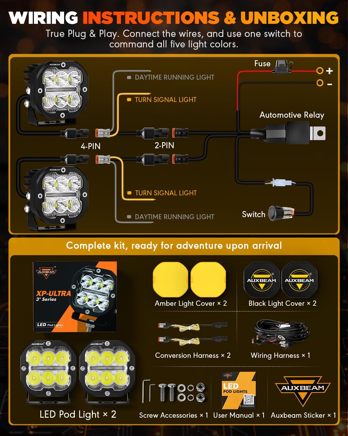 Auxbeam XP-Ultra Series 3 Inch LED Pods with Amber White DRL & Turn Signals, 84W 9600LM Spot Flood Combo Ditch Lights Offroad Driving Fog Light Bar with Black & Amber Light Covers, Pair