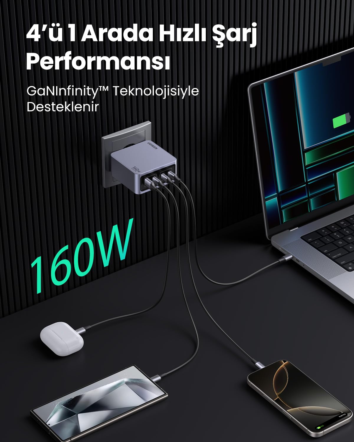 UGREEN Nexode Pro 160W GaN Charger with USB-C Cable Universel Noir, Gris Secteur Charge rapide Intérieure