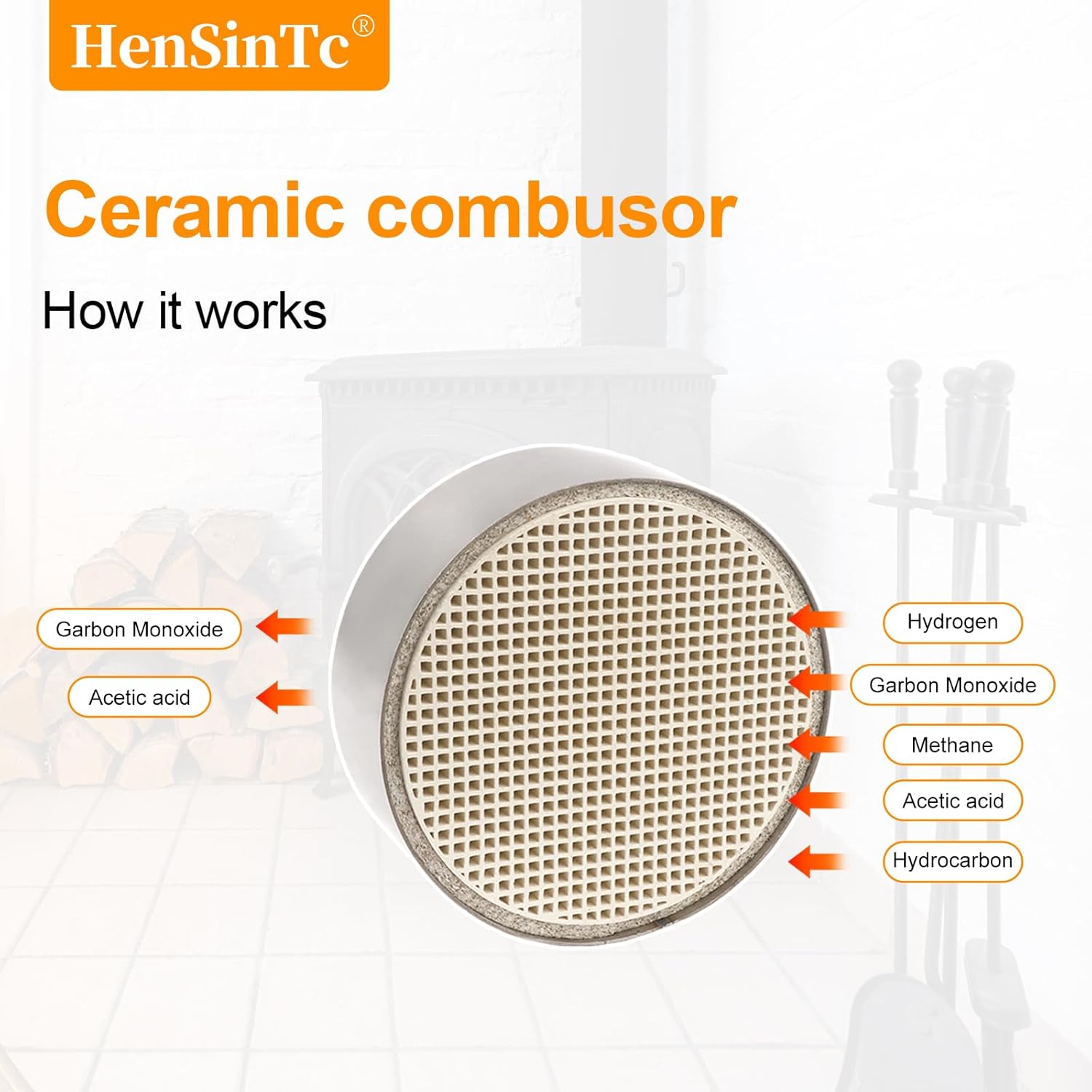 Wood Stove Catalytic Combustor, 6" x 2" (5.83"x2" Actual) Round Ceramic Catalytic Combustor Replacement Compatible with Englander & Dovre & Dutchwest Wood Burning Stoves Models 2460 2461 2462