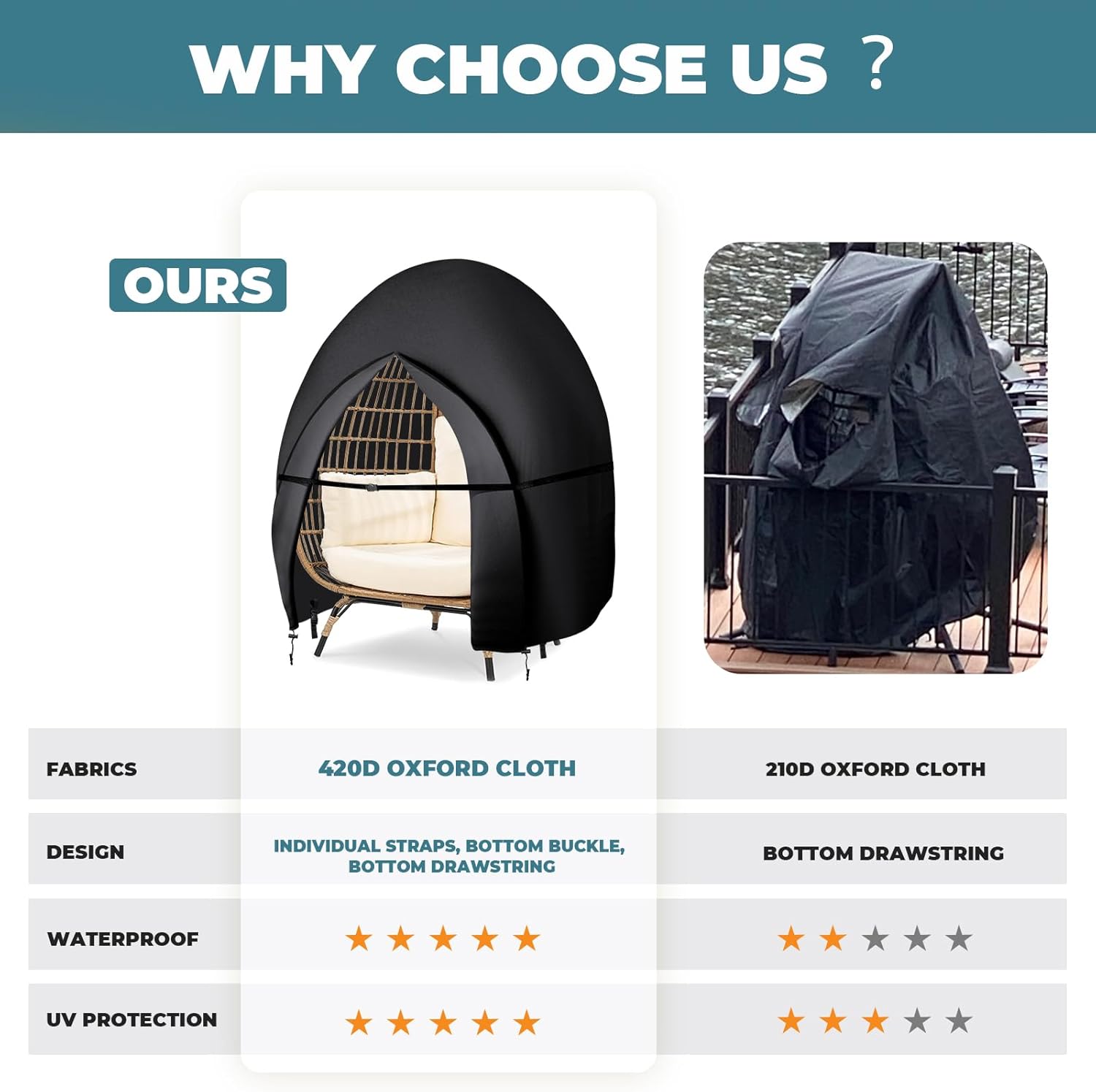 Patio Hanging Egg Chair Cover Double Egg Chair Covers Waterproof for Outdoor Pod Swing Loveseat Egg Chair- 91 X 87 Inches, Black