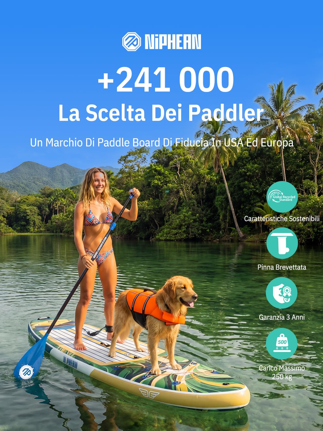 Niphean (Extra Groß) Stand Up Paddling Board, SUP für 2+1 Personen/Familien,Elektrische Luftpumpe Akku, 50 PSI Luftpumpe Elektrisch