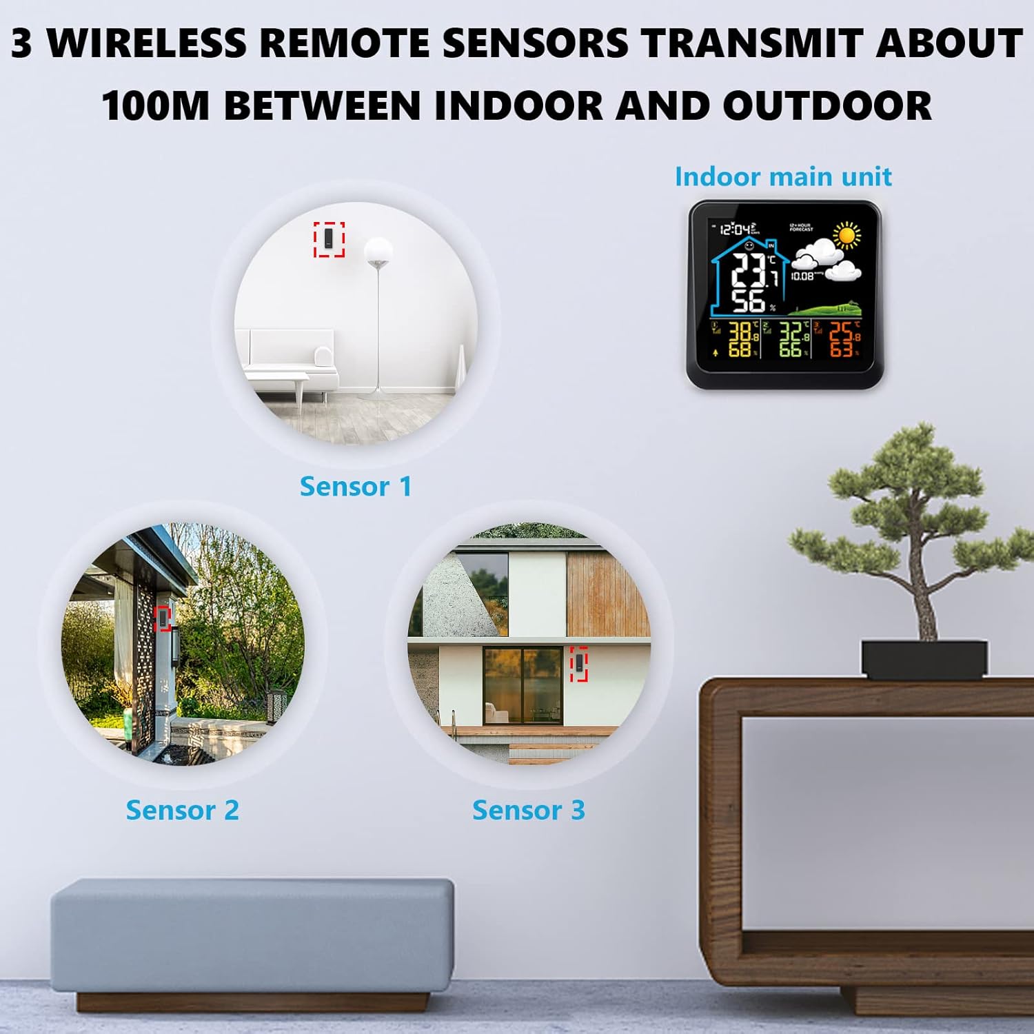 Diagram showing ideal placement for VIFLYKOO wireless remote sensors indoors and outdoors.