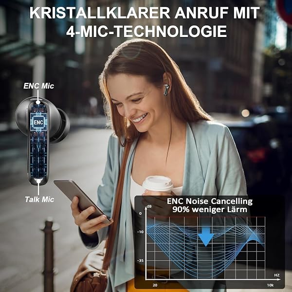 2026 New Bluetooth 5.4 Headphones, HiFi Stereo Bluetooth Headphones, 48 Hours In-Ear Headphones with 4 Enc Noise Cancellation - 5