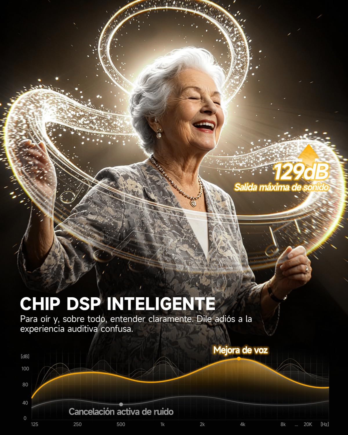 dispositivo con reducción digital de ruido, ganchos para las orejas flexibles de TPE para una comodidad óptima, Type-C, autonomía de hasta 40 horas (1 Unidad – Válido para cualquier oído)