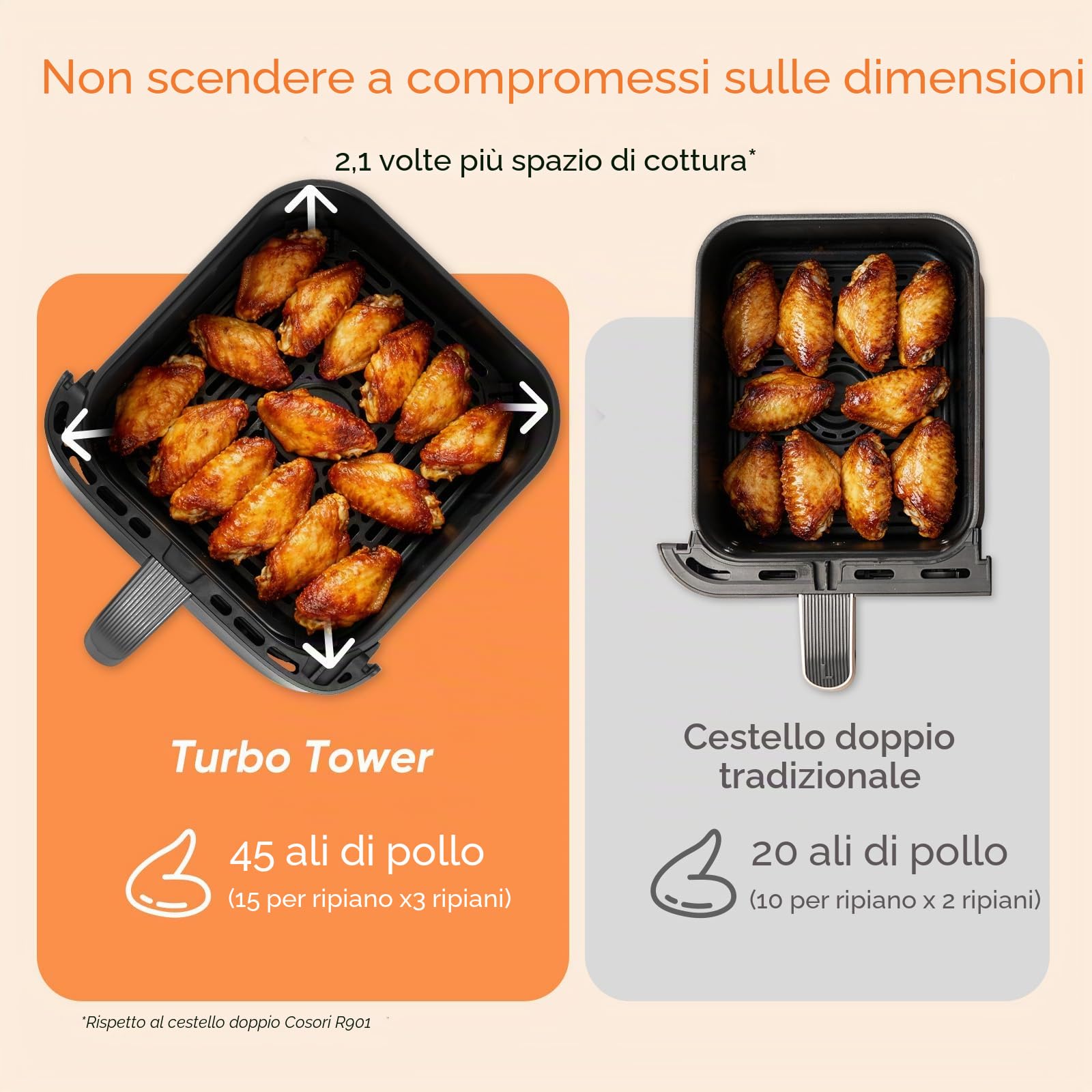 COSORI Air Fryer Turbo Tower 10,8 L, friggitrice senza olio a 2 cassetti, 3 livelli di cottura, 6 in 1, design compatto e impilabile, 41 per cento meno grande rispetto ai tradizionali doppi airfryer