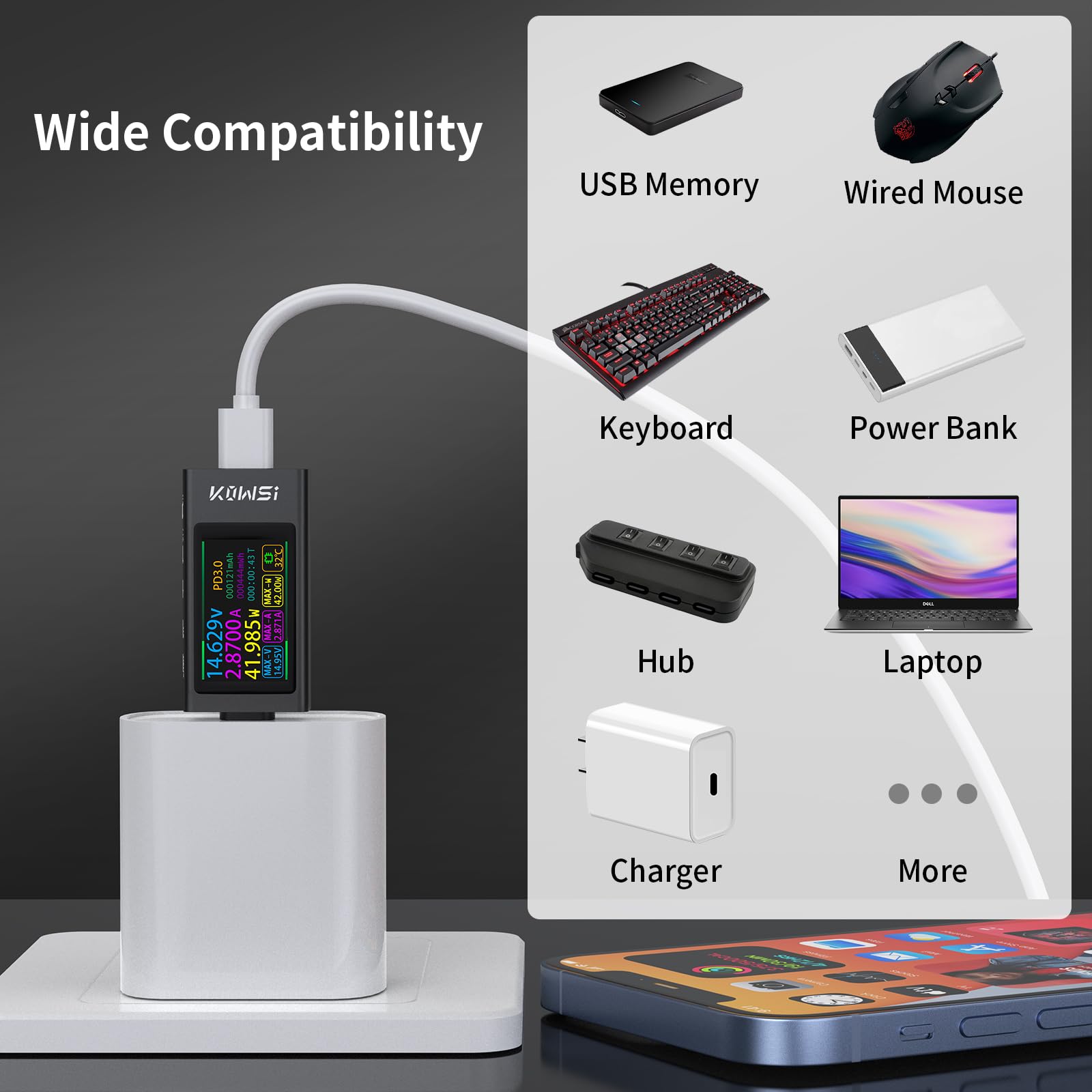 USB C Tester Multimetr Cyfrowy 3.3-40V 0-12A, USB-C Woltomierz Amperomierz, Tester Napięcia i Prądu, Miernik Ładowania do Powerbanków, Smartfonów i Ładowarek USB