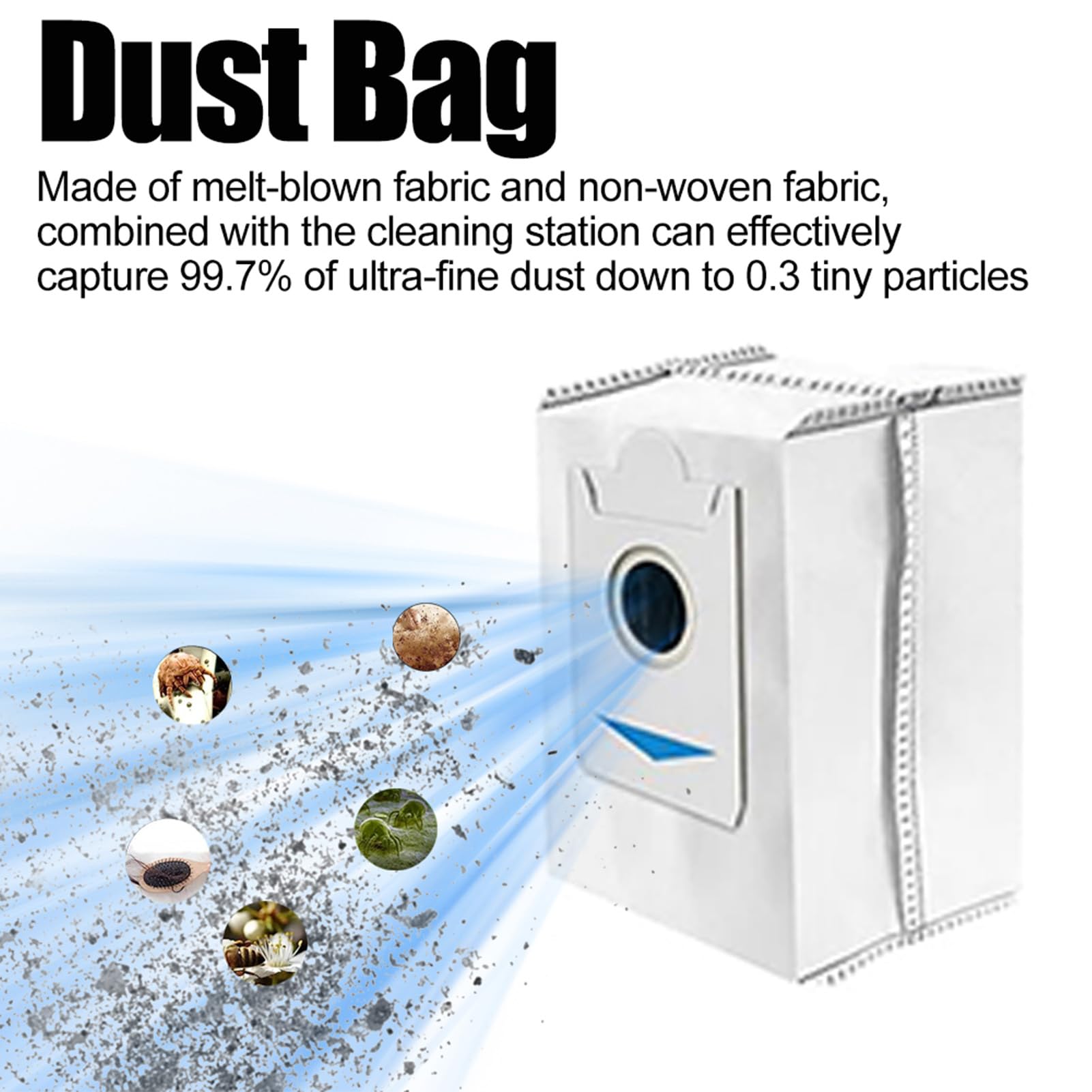 Set di accessori di ricambio per aspirapolvere Ecovacs