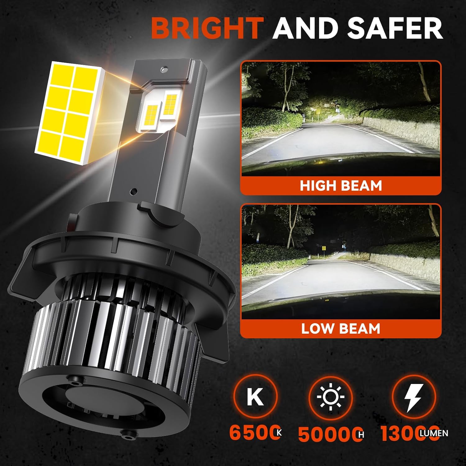 YCLL Fit for Chevy Cruze 2011 2012 2013 2014 2015 Bulb Light Combo,9008/H13 High Low Beam H8 Fog Lights,6500K White,500% Brightness,9008 9045 Light Bulbs,70W,4 Pack