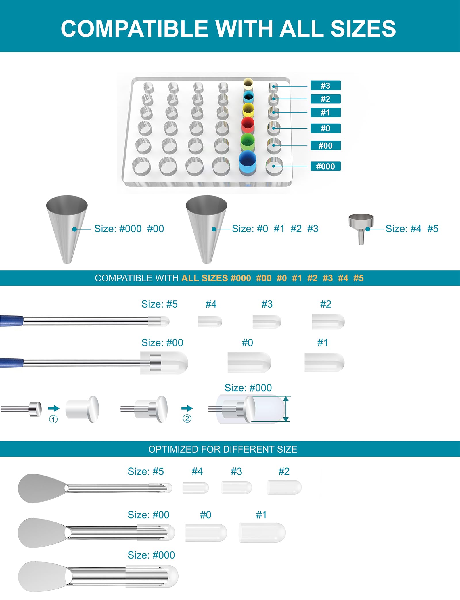 Kit de bandeja de llenado de cápsulas, herramientas de cápsulas para fabricador, cápsulas de gel vacías de todos los tamaños, 000 00 0 1 2 3 4 5, cucharas de laboratorio, espátulas, herramienta
