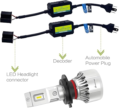 Vista 4 de KOOMTOOM H4 9003 HB2 Bombillas LED CANbus Decodificador - Decodificador de arnés antiparpadeante/advertencia de tablero de instrumentos