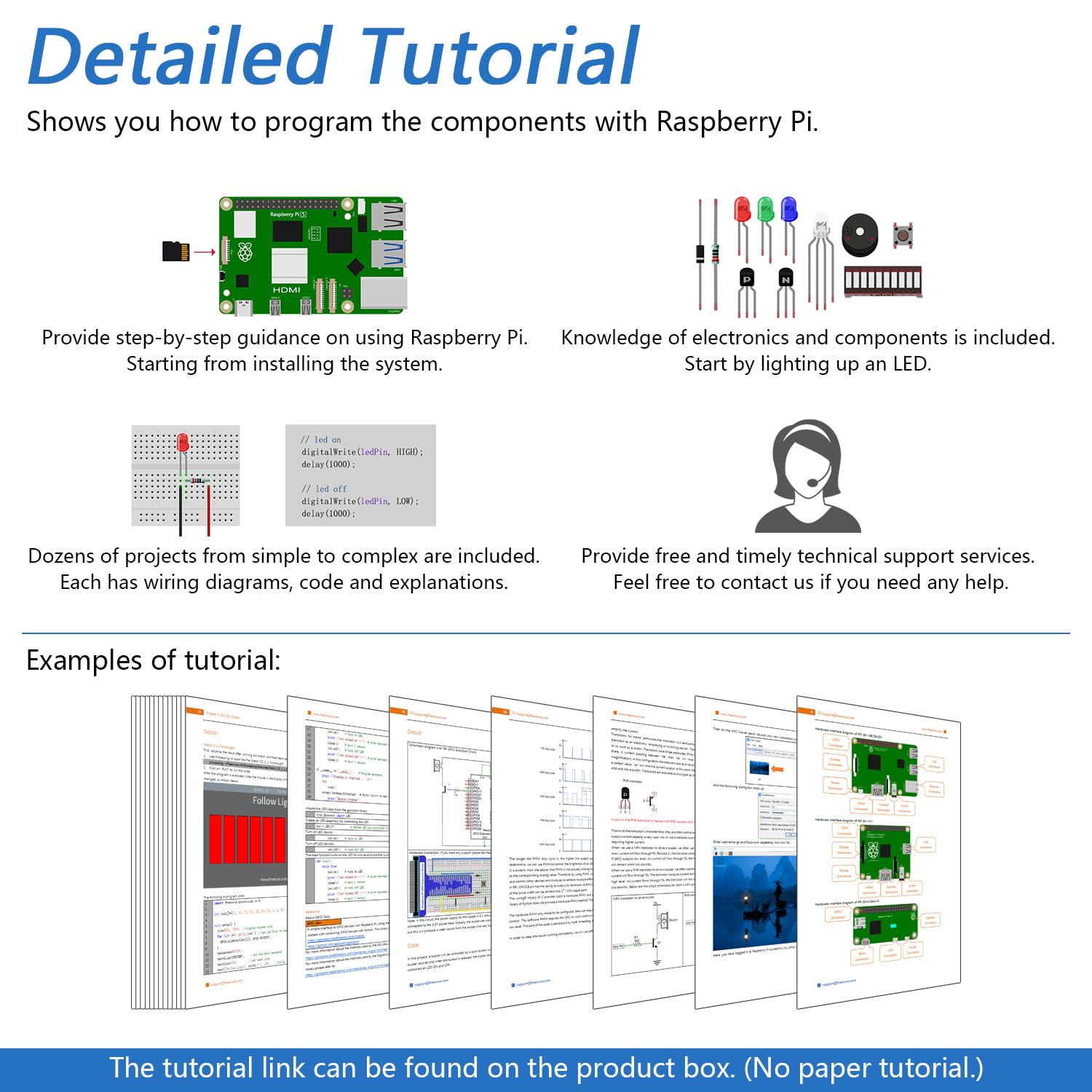 Freenove Raspberry Pi Starter Kit - 88 Projects! -3