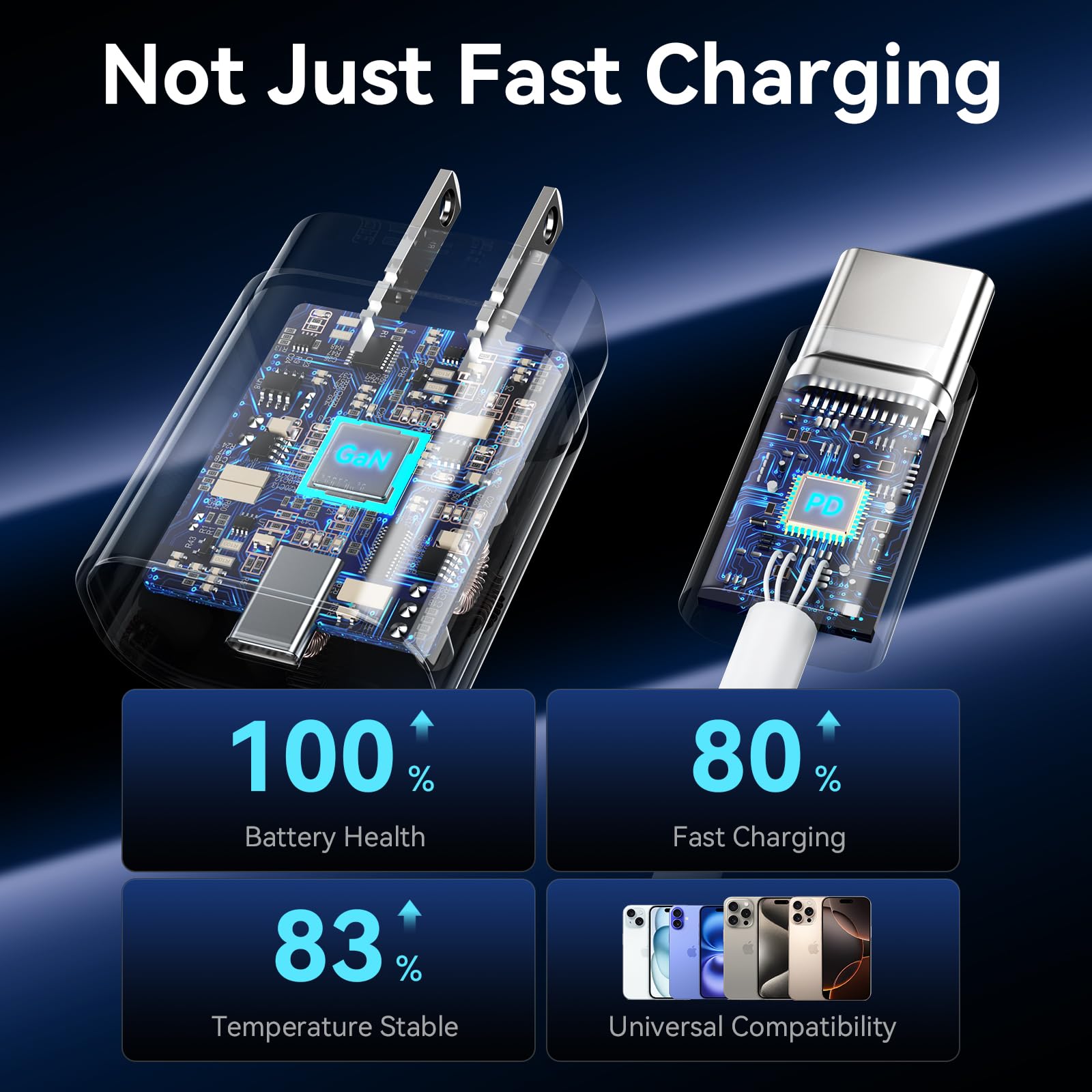 Caricatore USB C per iPhone 16 15 Pro Max, blocco di ricarica rapida, caricatore USB C da 30 W con cavo lungo USB-C da 3 m per iPhone 16 Pro Max/16 Pro/16 Plus/16/15 ProMax/15Pro/15Plus/15 GalaxyS24
