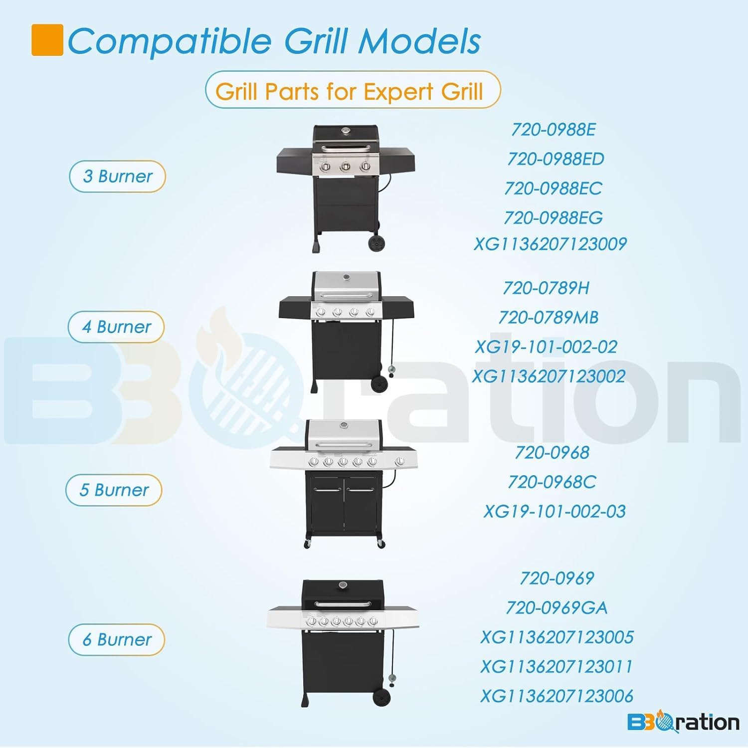 Replacement Parts Kit for Expert Grill 5 Burner 720-0968, Heat Shield and Burner Kit for Expert Grill Parts 720-0968C, Expert Grill Replacement Parts 5 Burner XG19-101-002-03