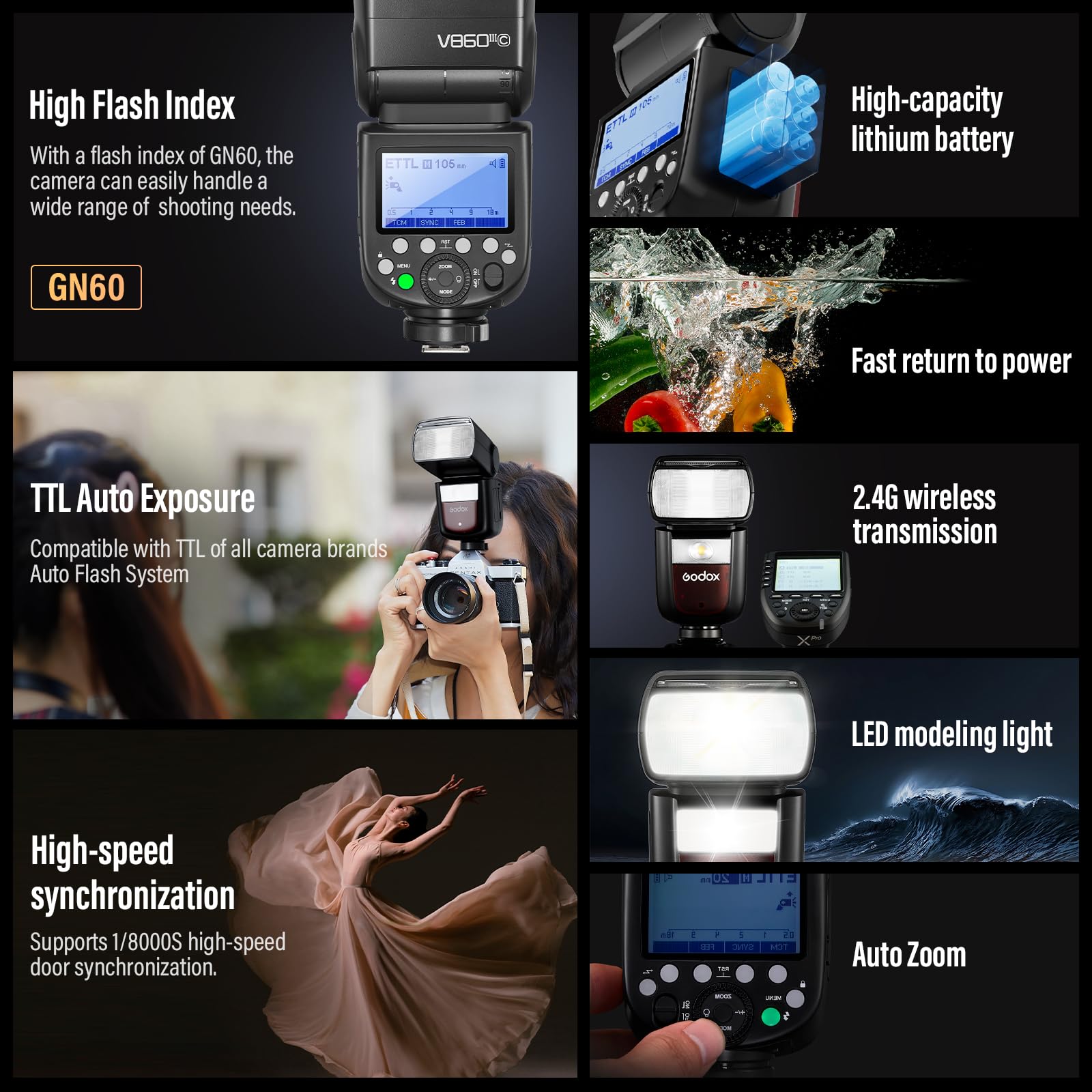 Godox V860III-N Fotocamera Flash Speedlite luce per Nikon 76 Ws 2.4 G TTL HSS 1/8000 s 7.2V/2600mAh Li-Ion batteria 0.01-1.5s tempo di ricarica, 10 passi fotocamera flash