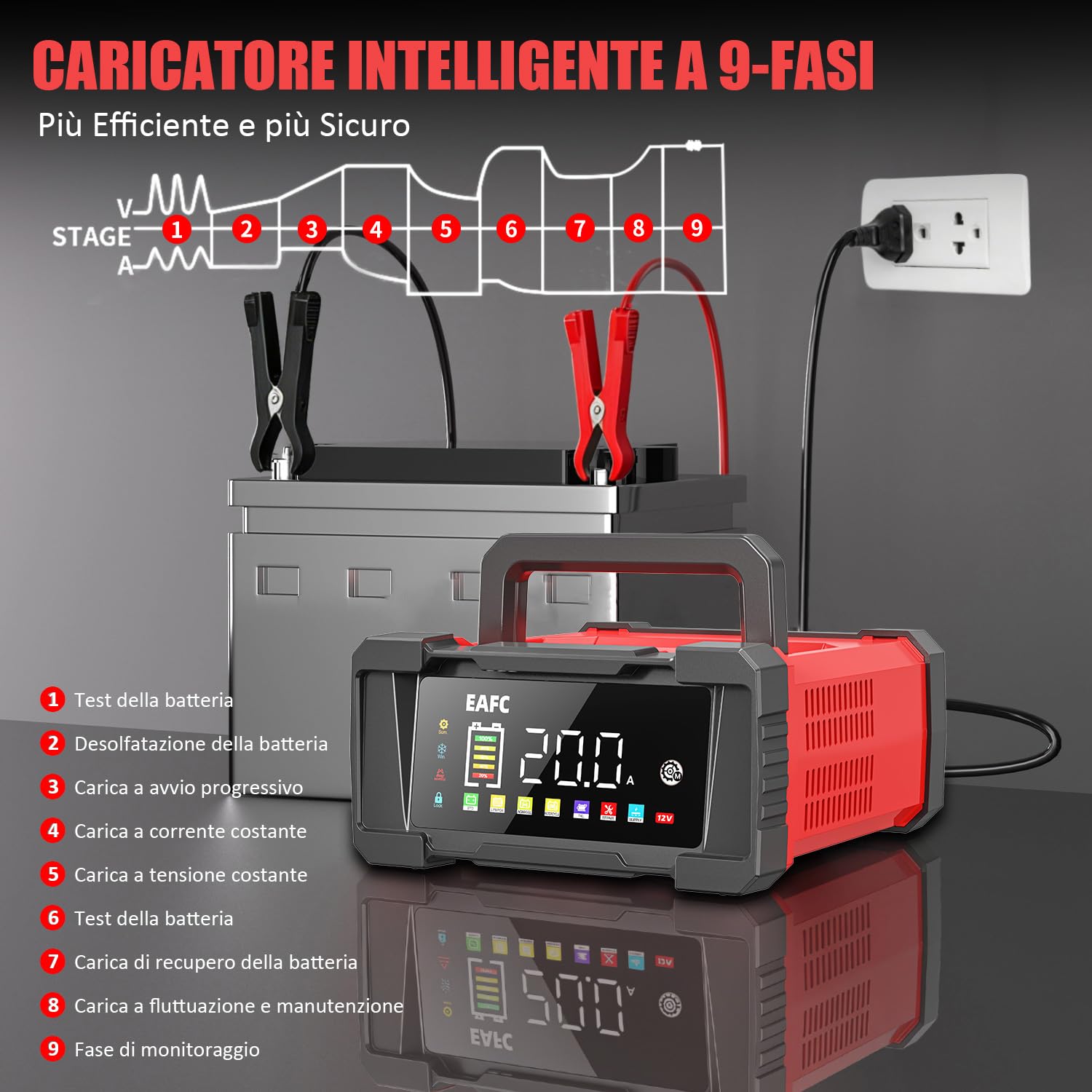 Caricabatterie portatile da 20 A, 12 V/24 V, ricarica a 9 livelli, modalità di riparazione, caricabatterie per STD, AGM, EFB, gel, SLA, LiFePO4, veicoli a motore, moto