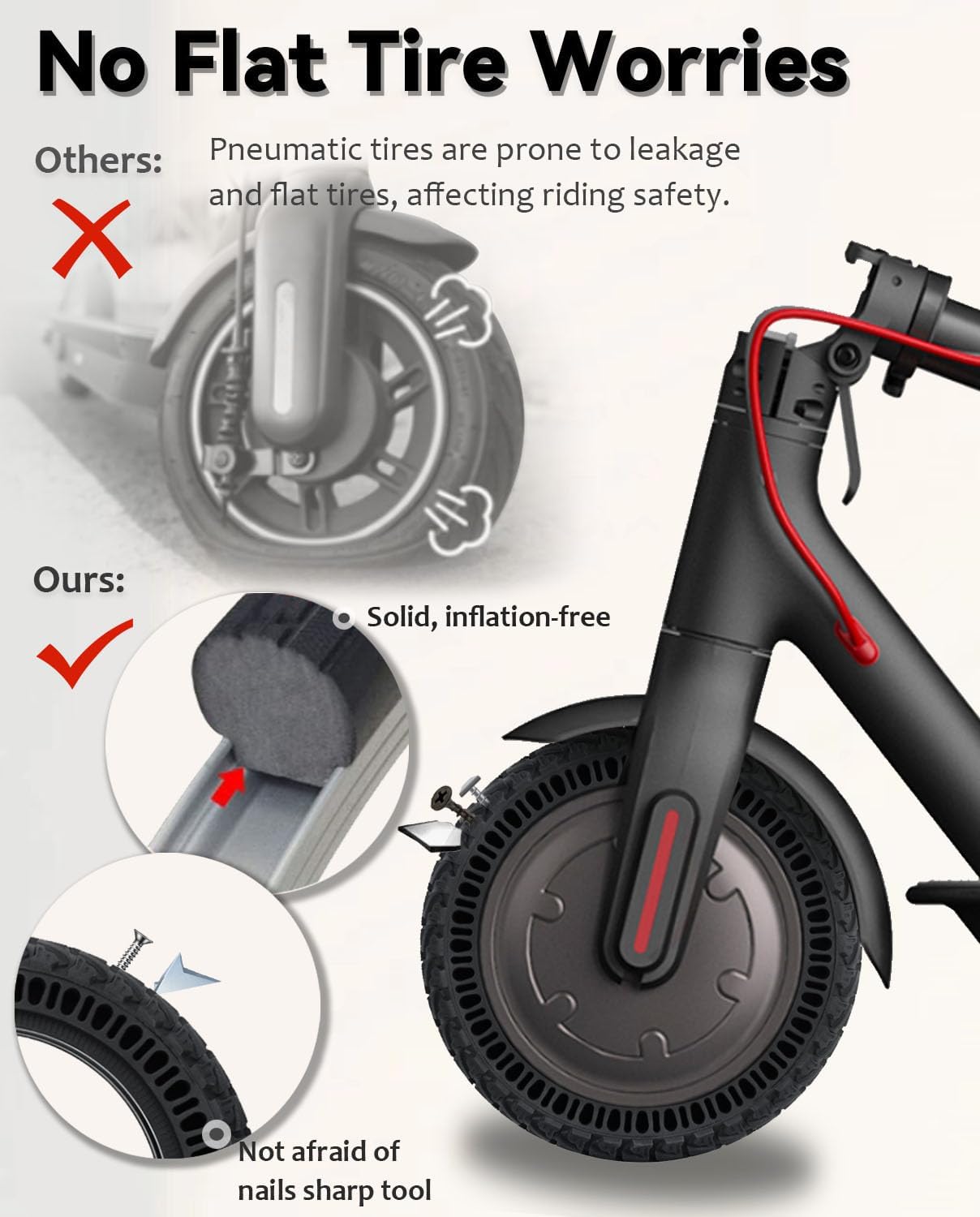 9 Inch 9x2.25 Solid Tire Fit for Gotrax GXL V2 XR/Apex XL/G3 Plus~Hiboy S2~Xiaomi M365~AOVOPRO ES80, 50/75-6 8.5x2.0 Off-road Replacement Tire, Explosion-proof Anti-slip Tubeless Tyre(2pcs)