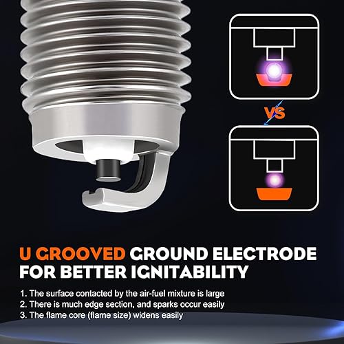 Miniatura 4 de Hipa RJ19LM Bujía para Brigg Stratt 796112 802592 5095K 796112s Champion J19LM Toro Recycler 22 cortacésped (paquete de 4)