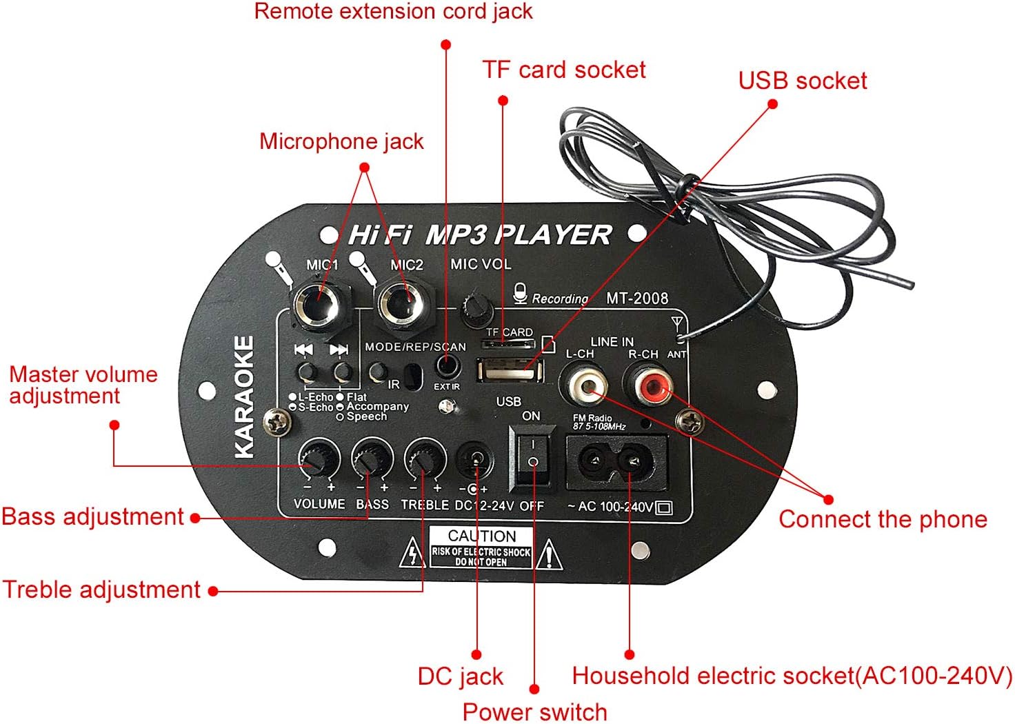 120W Car Subwoofer High Power HiFi Bass Bluetooth Amplifier Board Support FLAC APE WAV WMA MP3 Decoding DC 12V/ 24V/ AC100V-240V