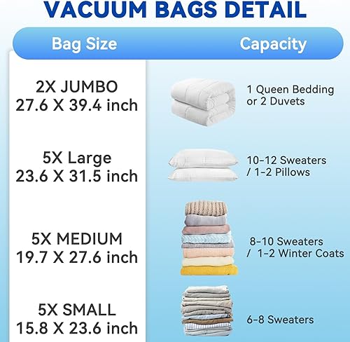 Miniatura 7 de Paquete de 30 bolsas de almacenamiento al vacío con bomba eléctrica, bolsas de almacenamiento al vacío ahorradoras de espacio (5 jumbo5 grandes5