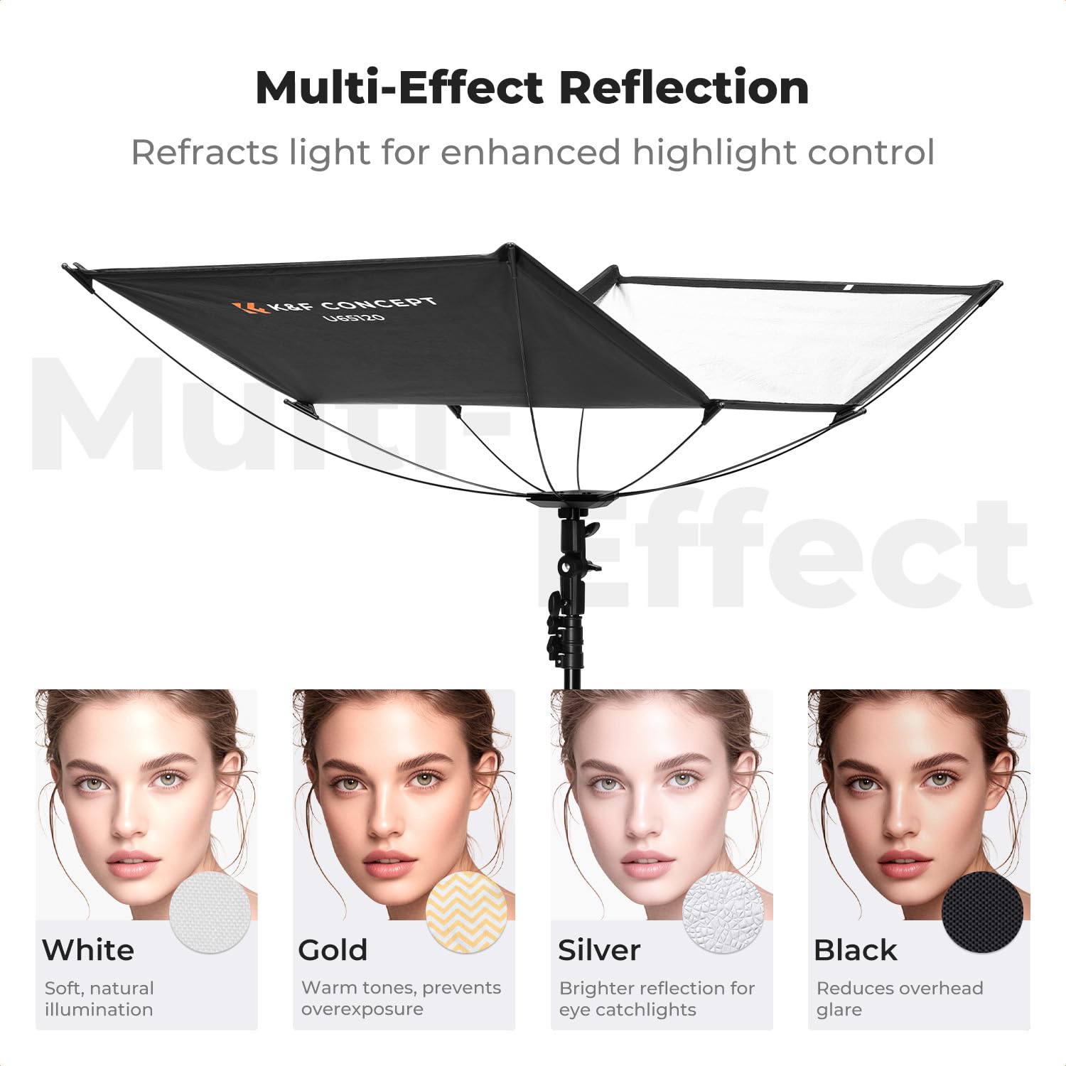K&F CONCEPT Dyfuzor odblaskowy z klapką 120 x 65 cm z torbą | Fotografia zakrzywiony reflektor oświetleniowy do fotografii studyjnej, czarny/biały/złoty/srebrny kolory LE10