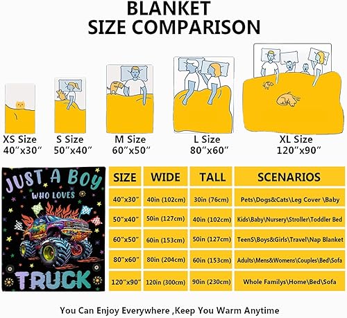 Vista 136 de Manta de construcción para regalo, manta de franela ultra suave y acogedora, manta de forro polar ligera y mullida, manta de felpa cálida para sofá