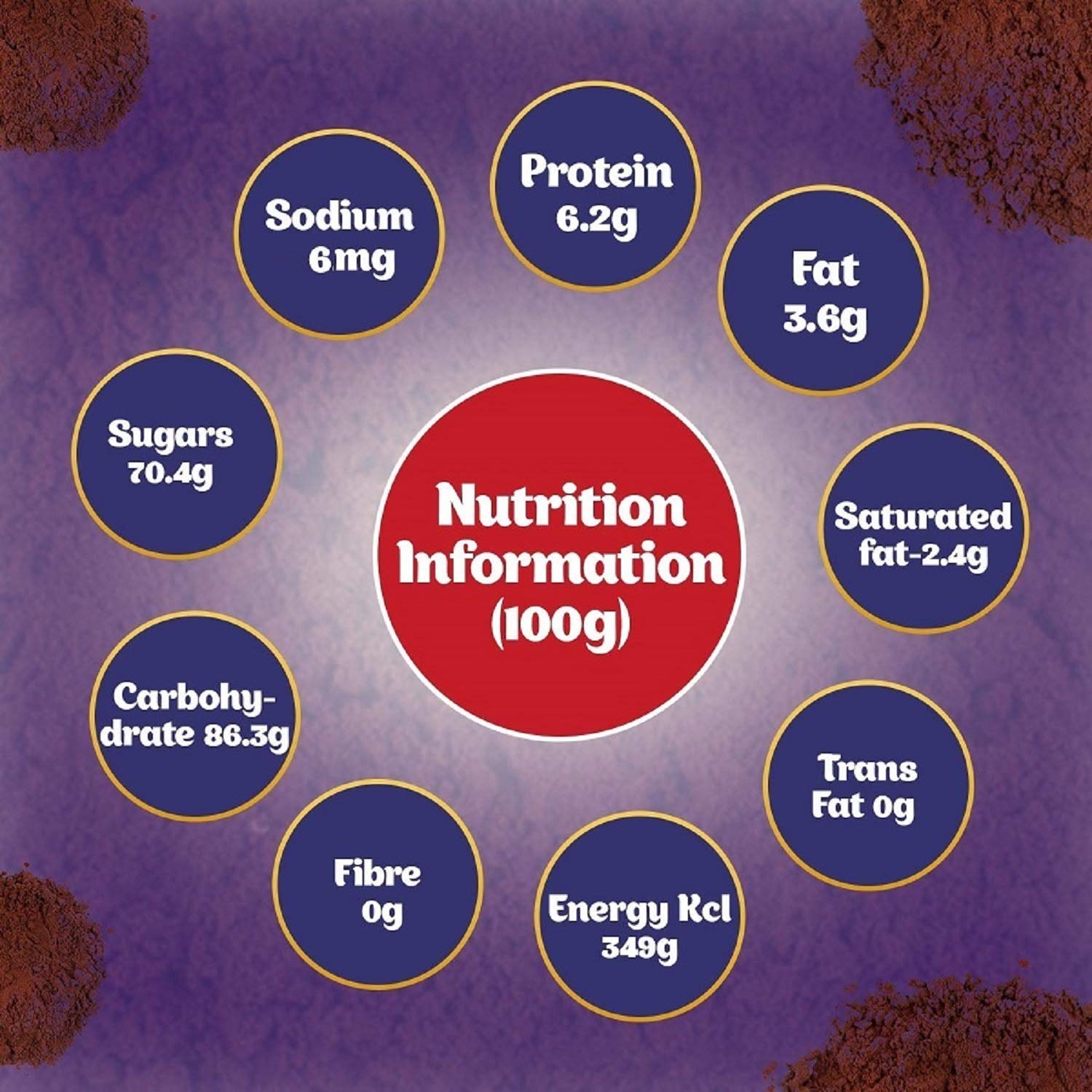 Cadbury Hot Chocolate Drink Powder Mix, 200 g Buy Online in UAE at