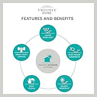 Vista 4 de Exclusivas cortinas para el hogar Delano Panel Par