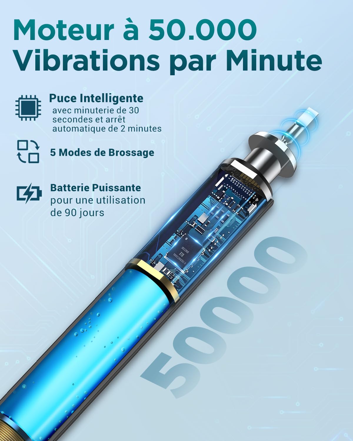Brosse À Dent Électrique Soniques pour Adultes - Brosse A Dent Sonique avec 8 Têtes de Brosse et Étui de Voyage, 5 Modes, Étanche IPX7, Brosse A Dent Electrique de Voyage Rechargeable, Noir