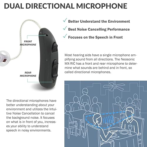 Miniatura 6 de Audífonos OTC recargables para ayudar a la audición de personas mayores y adultos receptor en dispositivo digital de canal con cancelación de ruido
