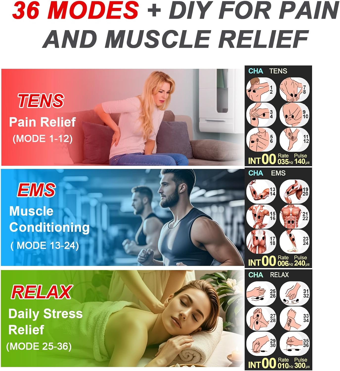 TENS EMS Unit Muscle Stimulator for Pain Relief Therapy - 4 in 1 TENS & EMS & Relax & Custom Frequency+Pulse - Muscle Massager 36 Modes 20 Intensity, Memory & Favorites Function, 3.8" Color Display