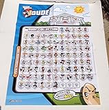 The Tech Deck Dude Poster Museum Collection DudeVille X-Concepts SkateBoard
