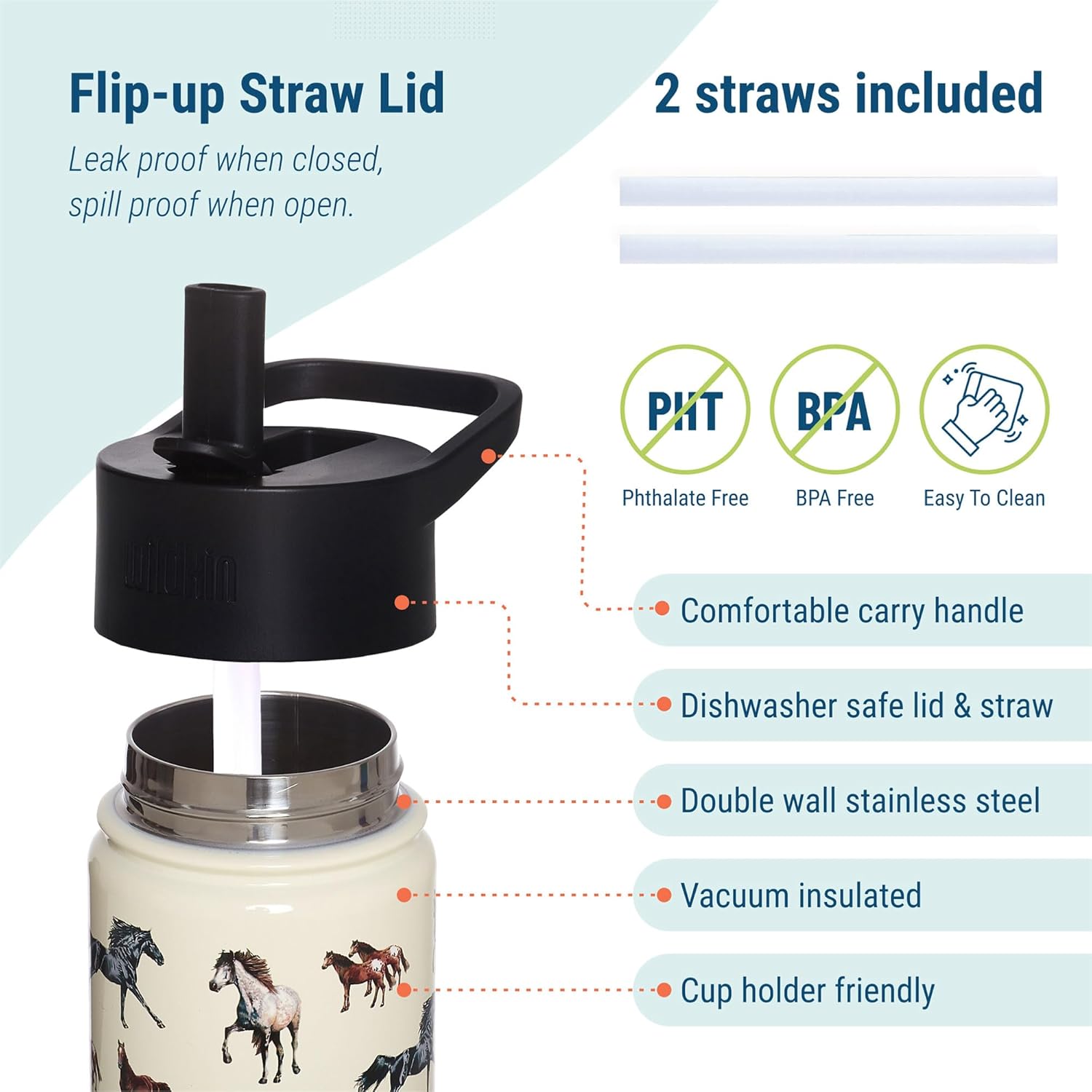 Wildkin Kids 18oz Stainless Steel Water Bottle – BPA-Free, Leakproof, Insulated, Easy-Clean - Horse Dreams - Image 4