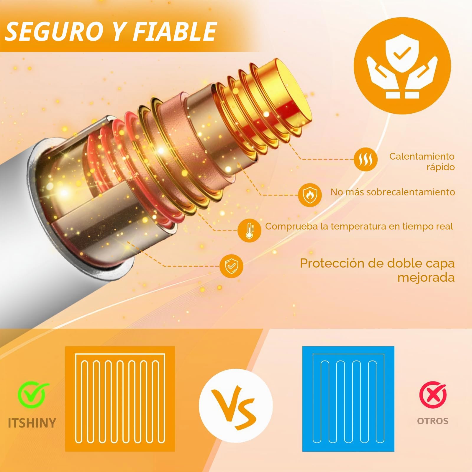 ITSHINY Manta Eléctrica 180x135cm con Control Digital, 6 Niveles de Calor, Temporizador 1-10 Horas, Apagado Automático y Protección contra Sobrecarga, Felpa Suave Lavable a Máquina
