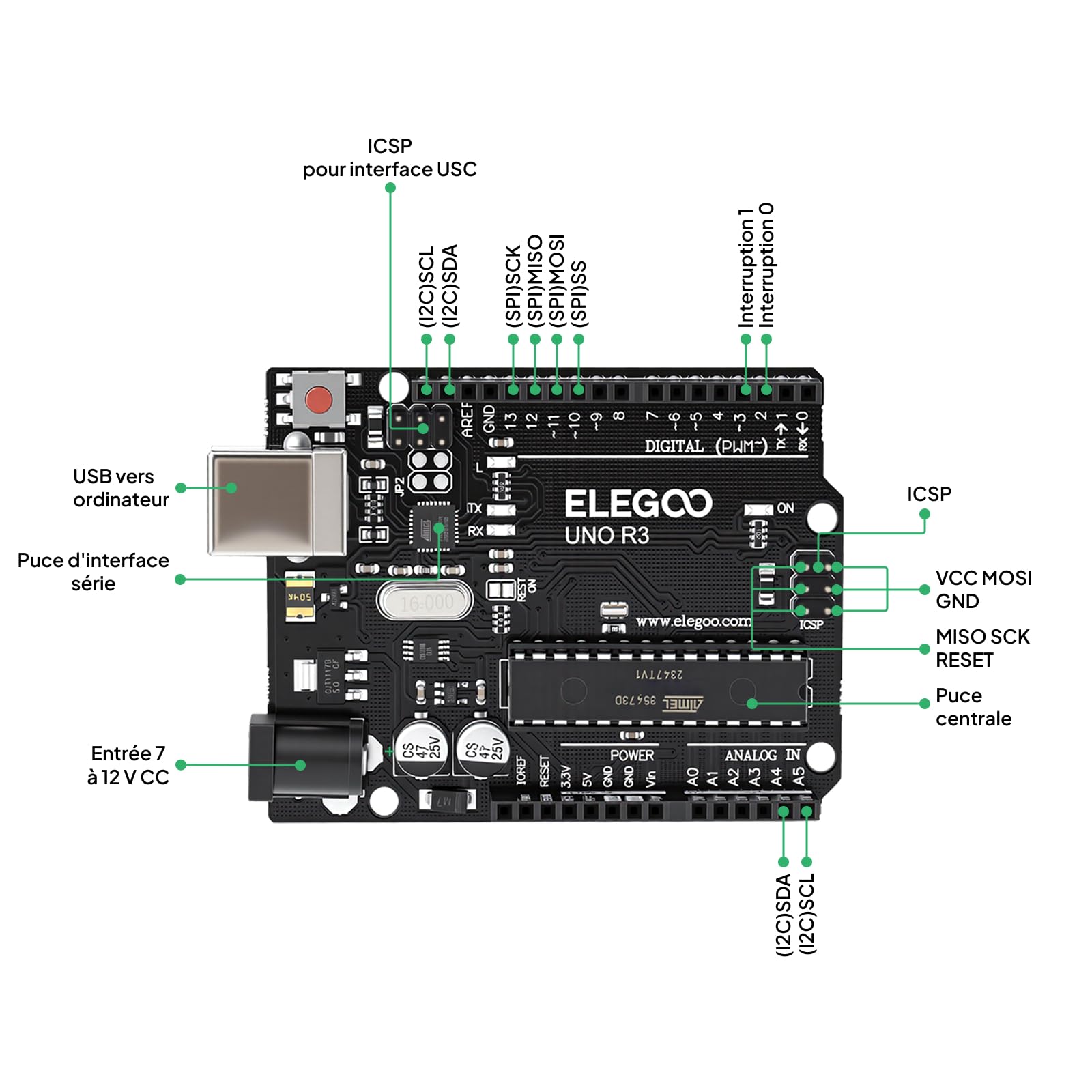 ELEGOO UNO R3 Carte Starter Kit de Démarrage Super | avec Guide d'Utilisation Français pour Débutants et Professionnels Compatible avec Arduino IDE.