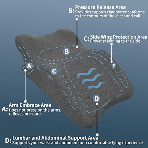 Miniatura 3 de Almohada ergonómica propensa de cuña, almohada de cama multifuncional, almohada de lectura, ideal para descansos de cama, masaje, lectura, soporte