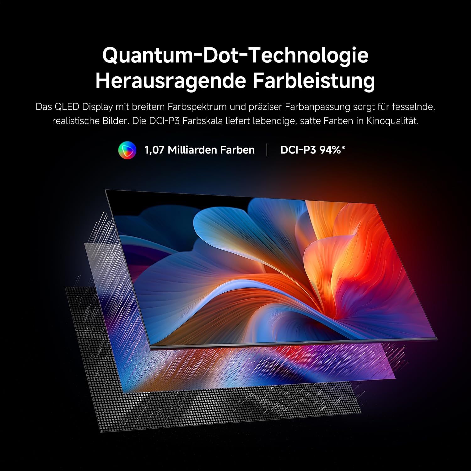 Xiaomi A Pro – Bild 8