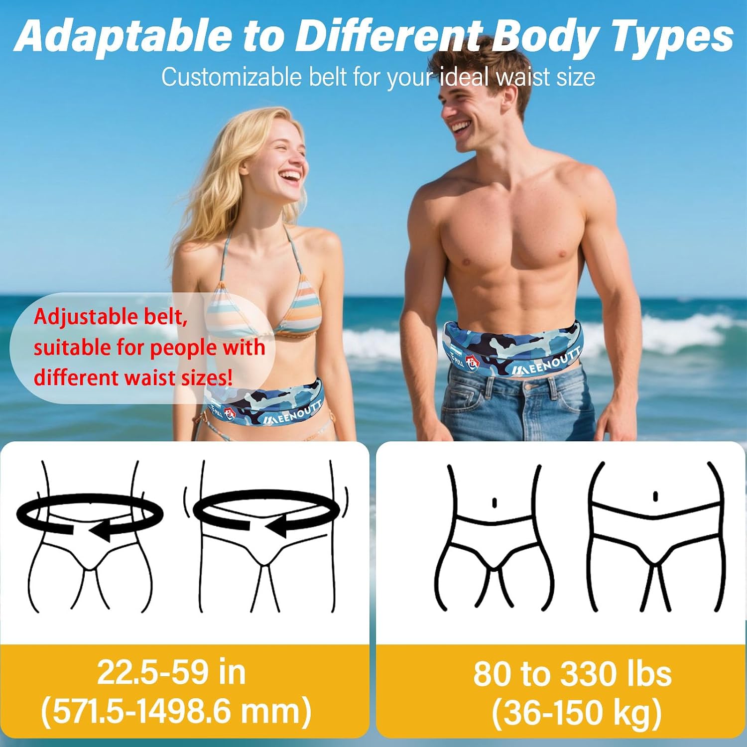 Adult Automatic Inflatable Belt Pack Waist PFD for SUP Fishing Kayaking image 2
