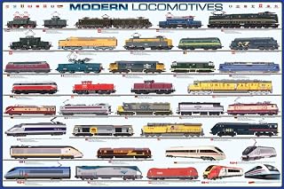 EuroGraphics Modern Locomotives Poster 24 x 36