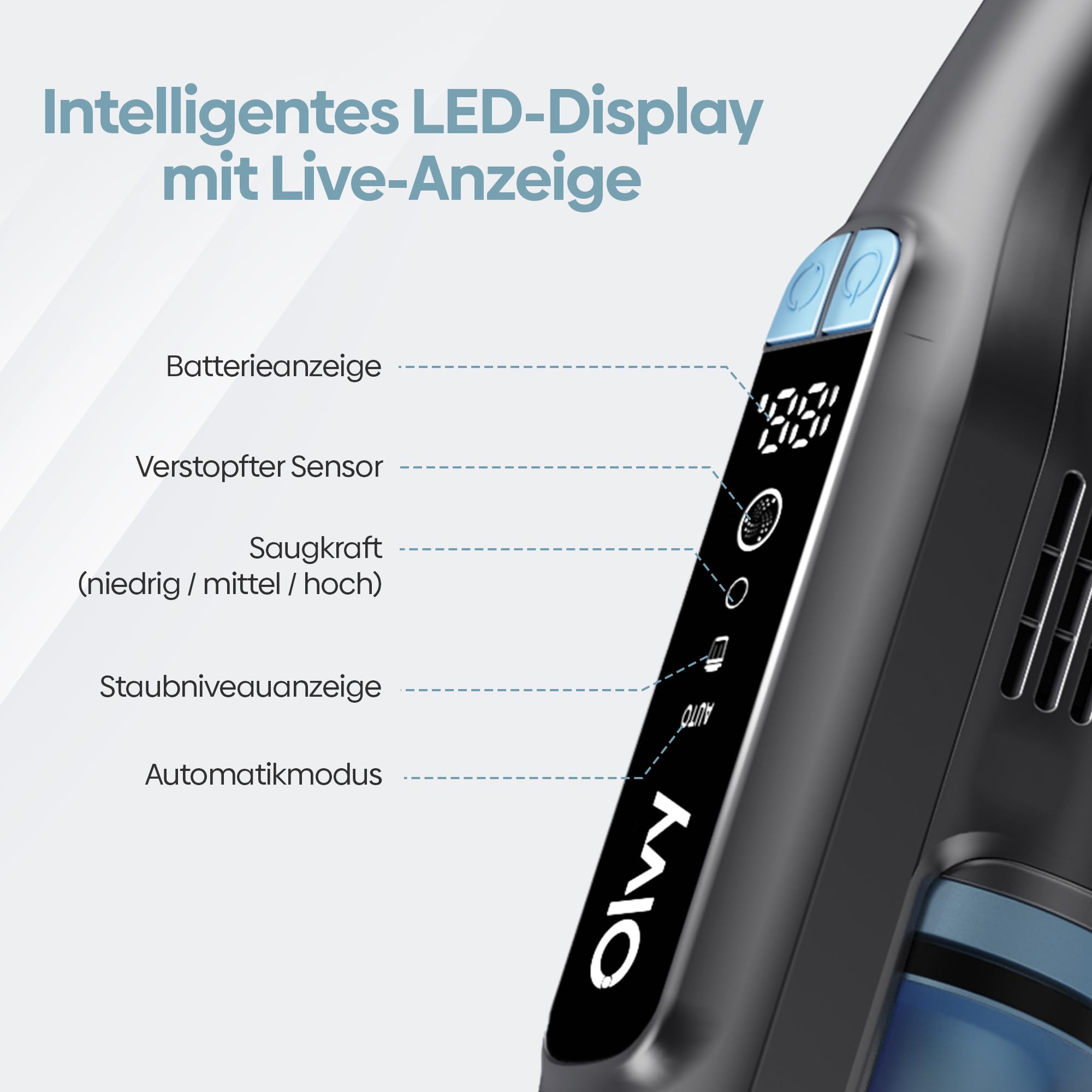 Olvy HC32 PRO Handstaubsauger Kabellos – 250 W, 22 kPa Starke Saugleistung, 3 Saugstufen, bis zu 35 Min Laufzeit, LCD-Display, HEPA-Filter, Autostaubsauger mit Zubehör für Haus & Auto
