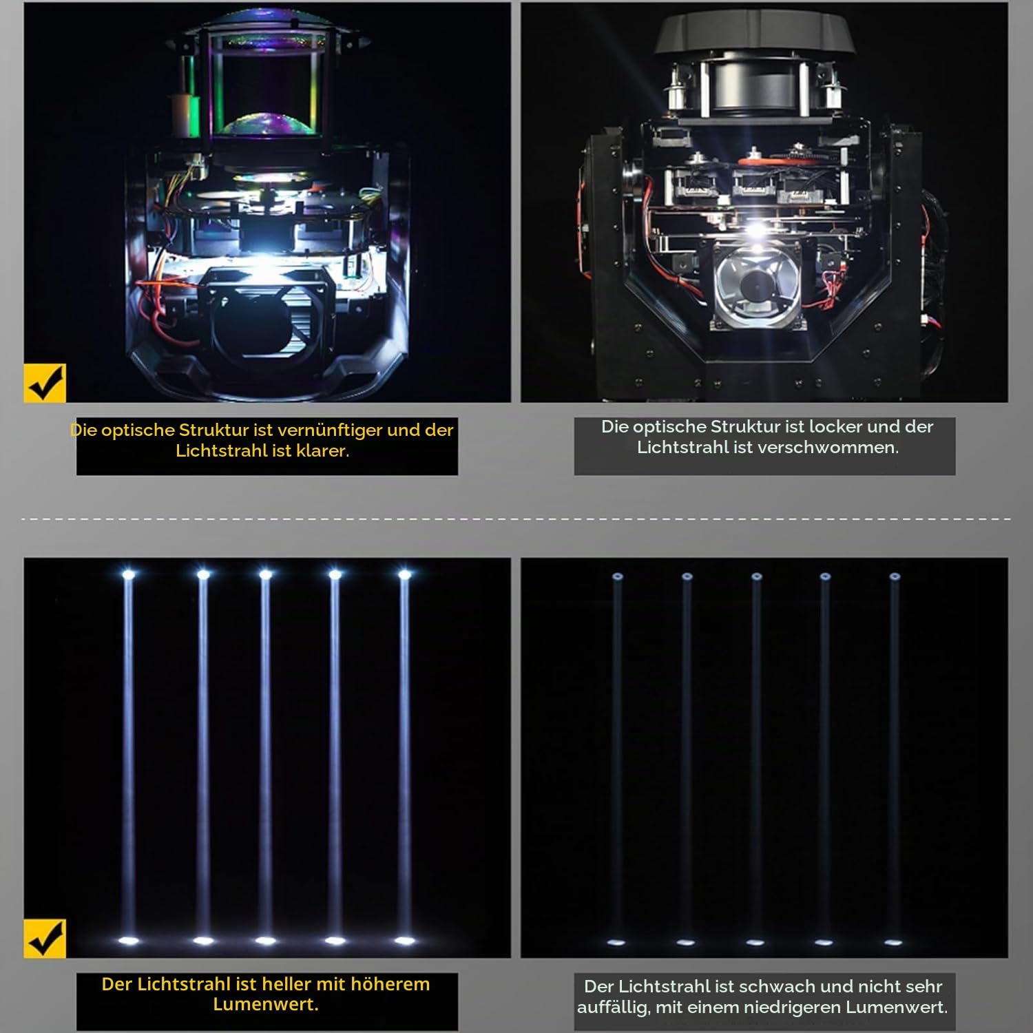 SHEHDS Bühnenleuchten 180W, 14 Gobos 11 Farben Scheinwerfer, Strahl/Frost/Prisma/Zoom Effekt, 18 Facett Prisma DMX512, 120mm Durchmesser Objektiv, DJ Bühne für Hochzeitsparty Tanz (230W, 230, Watt)