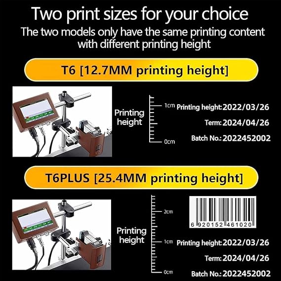 Industrial Inkjet Printer, in-Line Inkjet Coder for Date Coding, QR Code, Barcode, Batch Number, Label and Image Printing, 12.7mm/25.4mm