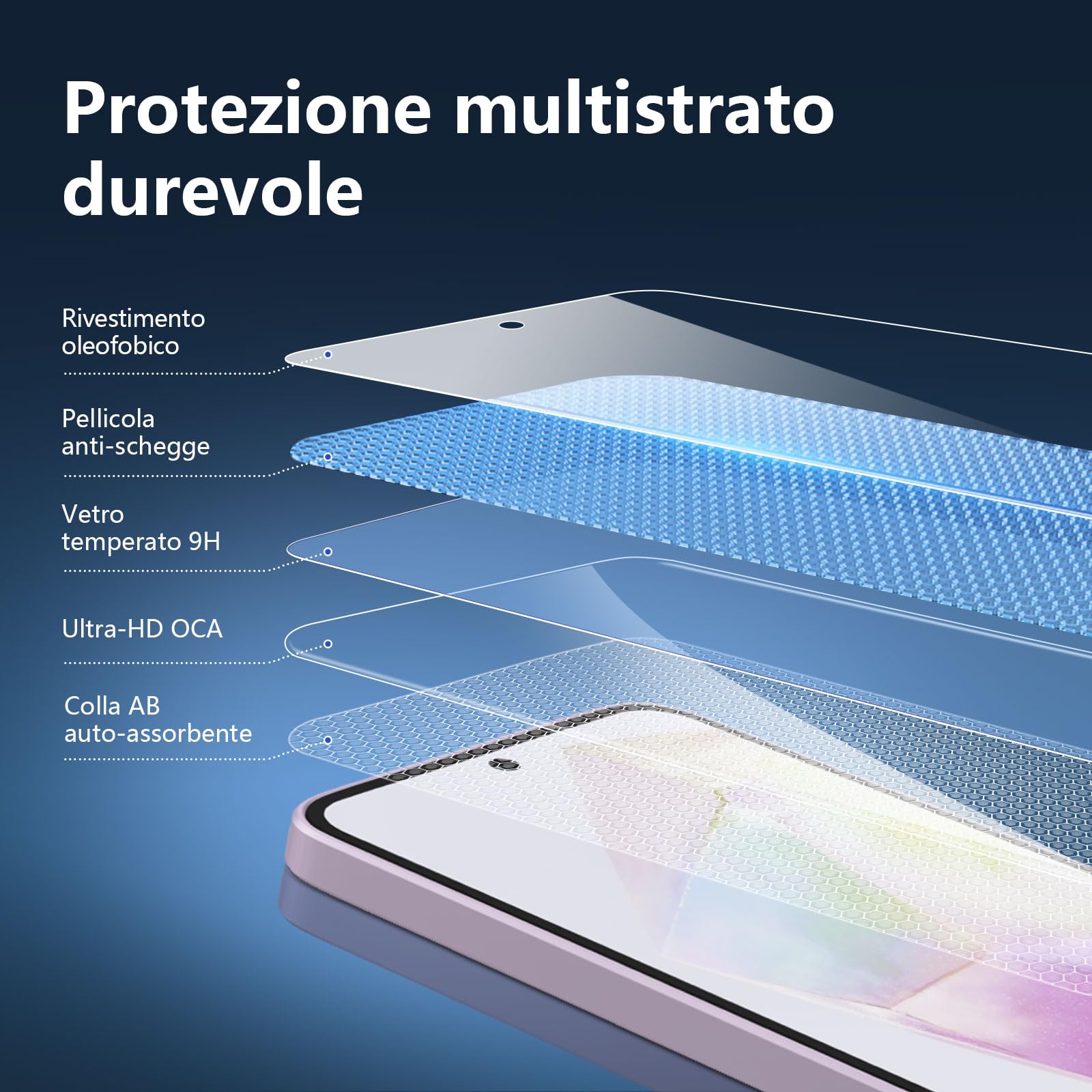 Vauki 2 Pezzi Privacy Vetro Teperato per Sasung Galaxy S23 Ultra con 2 Protezione Fotocaera