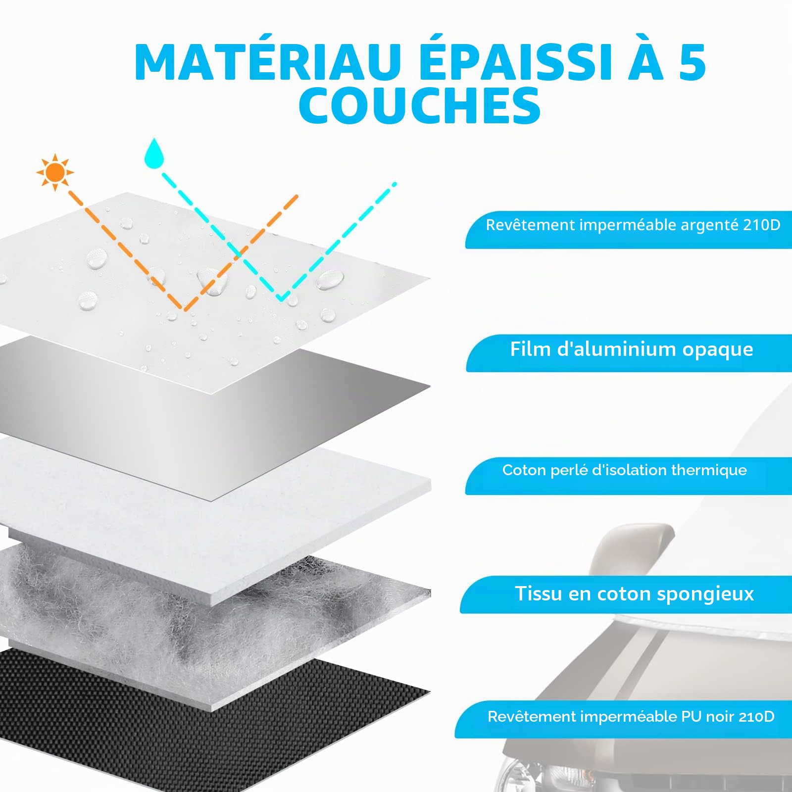 Housse de Pare-Brise Tethermique Externe adapté au F-iat Ducato 2006-2022, Housse de Pare-Brise Argentée de Luxe