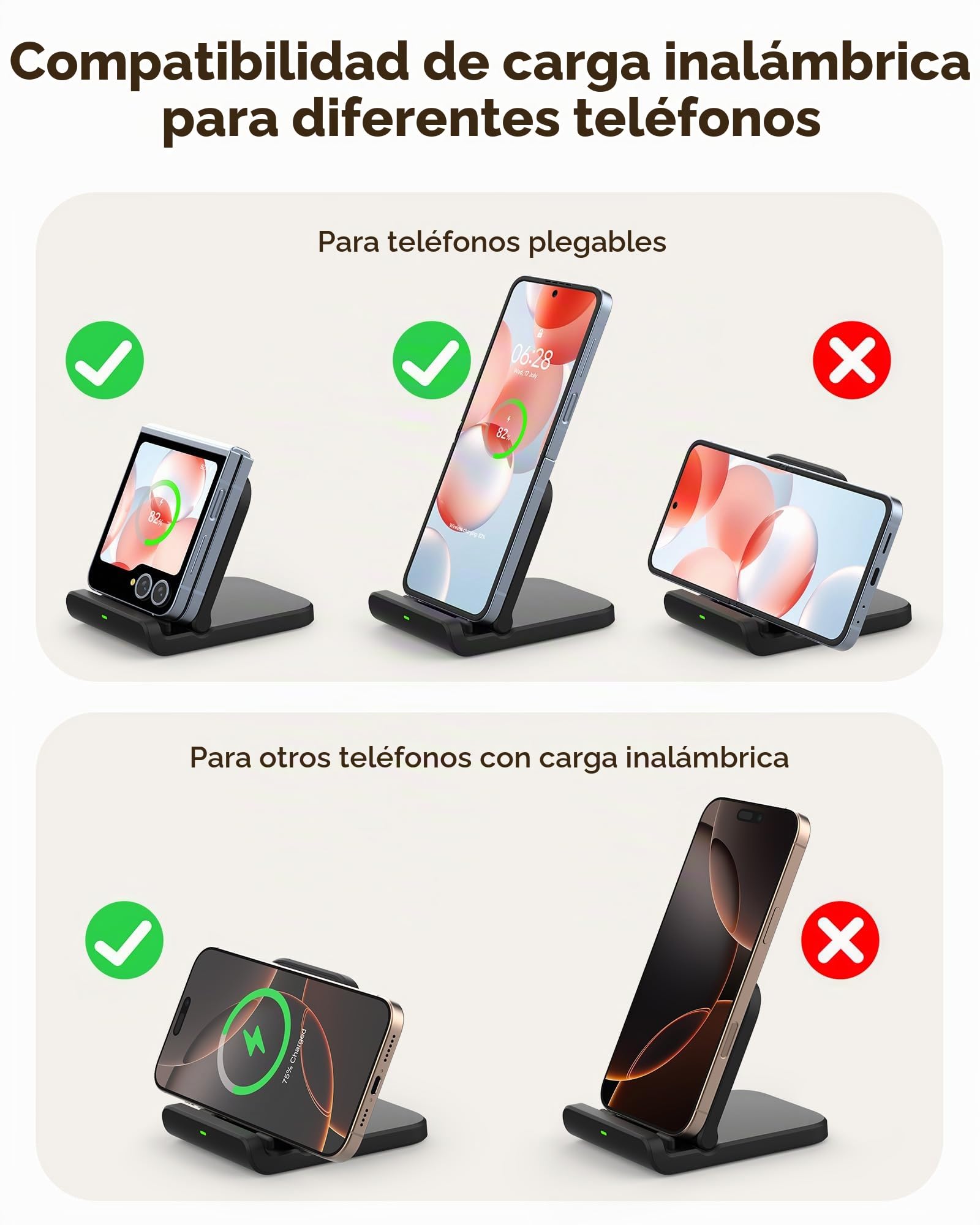 Cargador inalámbrico para Samsung Z Flip7 (Paquete de 2), Cargador Plegable para Galaxy Z Flip7 FE/ 6/5/4/3, estación de Carga inalámbrica para la Z Flip/Moto Razr50, SwanScout 501S (sin Adaptador)